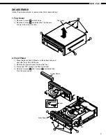 Предварительный просмотр 3 страницы Denon DCD-F101 Service Manual