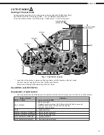 Предварительный просмотр 6 страницы Denon DCD-F101 Service Manual