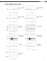 Предварительный просмотр 8 страницы Denon DCD-F101 Service Manual