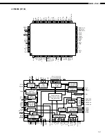 Предварительный просмотр 12 страницы Denon DCD-F101 Service Manual