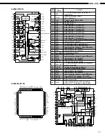 Предварительный просмотр 13 страницы Denon DCD-F101 Service Manual