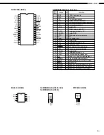 Предварительный просмотр 14 страницы Denon DCD-F101 Service Manual