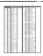 Предварительный просмотр 22 страницы Denon DCD-F101 Service Manual