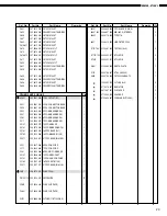 Предварительный просмотр 23 страницы Denon DCD-F101 Service Manual