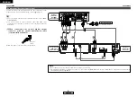 Предварительный просмотр 10 страницы Denon DCD-F102 Operating Instructions Manual