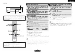 Предварительный просмотр 15 страницы Denon DCD-F102 Operating Instructions Manual