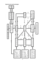 Предварительный просмотр 31 страницы Denon DCD-F109 Service Manual