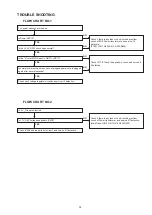 Предварительный просмотр 35 страницы Denon DCD-F109 Service Manual