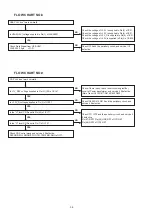 Предварительный просмотр 38 страницы Denon DCD-F109 Service Manual