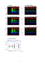 Предварительный просмотр 42 страницы Denon DCD-F109 Service Manual