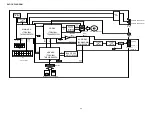 Предварительный просмотр 43 страницы Denon DCD-F109 Service Manual