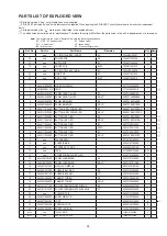 Предварительный просмотр 55 страницы Denon DCD-F109 Service Manual