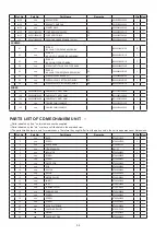 Предварительный просмотр 56 страницы Denon DCD-F109 Service Manual