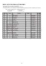 Предварительный просмотр 58 страницы Denon DCD-F109 Service Manual