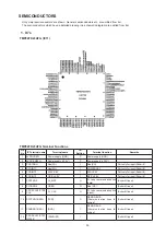 Предварительный просмотр 59 страницы Denon DCD-F109 Service Manual