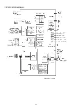 Предварительный просмотр 64 страницы Denon DCD-F109 Service Manual