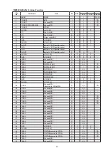 Предварительный просмотр 65 страницы Denon DCD-F109 Service Manual