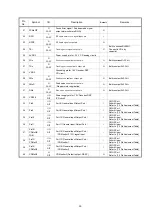 Предварительный просмотр 69 страницы Denon DCD-F109 Service Manual