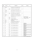 Предварительный просмотр 70 страницы Denon DCD-F109 Service Manual