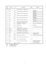 Предварительный просмотр 71 страницы Denon DCD-F109 Service Manual