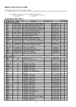 Предварительный просмотр 78 страницы Denon DCD-F109 Service Manual