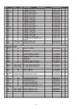 Предварительный просмотр 80 страницы Denon DCD-F109 Service Manual