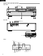 Предварительный просмотр 6 страницы Denon DCM-35 Operating Instructions Manual