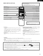 Предварительный просмотр 15 страницы Denon DCM-35 Operating Instructions Manual