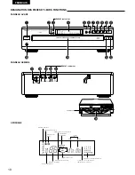 Предварительный просмотр 18 страницы Denon DCM-35 Operating Instructions Manual