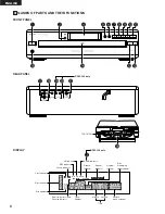 Предварительный просмотр 8 страницы Denon DCM 380 - CD / MP3 Changer Operating Instructions Manual