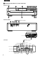 Предварительный просмотр 26 страницы Denon DCM 380 - CD / MP3 Changer Operating Instructions Manual