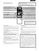 Предварительный просмотр 39 страницы Denon DCM 380 - CD / MP3 Changer Operating Instructions Manual