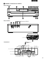 Предварительный просмотр 43 страницы Denon DCM 380 - CD / MP3 Changer Operating Instructions Manual