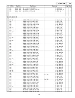 Предварительный просмотр 26 страницы Denon DCM-380 Service Manual