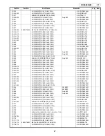 Предварительный просмотр 27 страницы Denon DCM-380 Service Manual