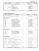 Предварительный просмотр 31 страницы Denon DCM-380 Service Manual