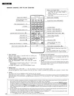 Предварительный просмотр 18 страницы Denon DCM-460 Operating Instructions Manual