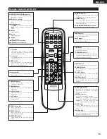 Предварительный просмотр 39 страницы Denon DCM-5000 Operating Instructions Manual