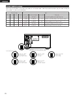 Предварительный просмотр 10 страницы Denon DCM-5001 Operating Instructions Manual