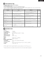 Предварительный просмотр 15 страницы Denon DCM-5001 Operating Instructions Manual