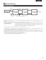 Предварительный просмотр 23 страницы Denon DCM-5001 Operating Instructions Manual