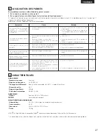 Предварительный просмотр 27 страницы Denon DCM-5001 Operating Instructions Manual