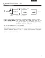 Предварительный просмотр 35 страницы Denon DCM-5001 Operating Instructions Manual