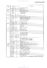 Предварительный просмотр 11 страницы Denon DCM-500AE Service Manual