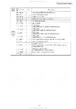 Предварительный просмотр 12 страницы Denon DCM-500AE Service Manual