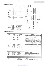 Предварительный просмотр 15 страницы Denon DCM-500AE Service Manual