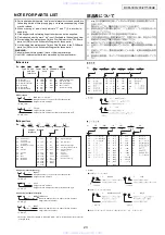 Предварительный просмотр 23 страницы Denon DCM-500AE Service Manual