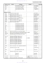 Предварительный просмотр 28 страницы Denon DCM-500AE Service Manual