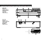 Предварительный просмотр 3 страницы Denon DCM280 - CD Changer Player Operating Instructions Manual