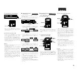 Предварительный просмотр 33 страницы Denon DCM280 - CD Changer Player Operating Instructions Manual